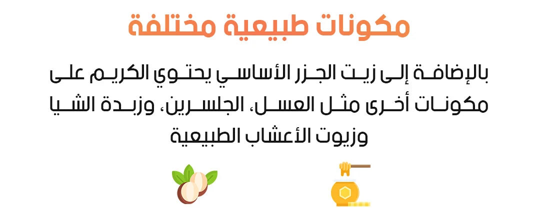 Carrot Extract Moisturizing Hand & Body Lotion